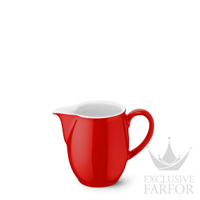 Молочник 0,25л