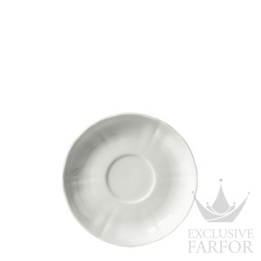 Блюдце для чашки чайной 15см