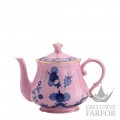 003RG00 FTE400010068G00124500  Oriente Italiano Azalea Чайник 0,68л
