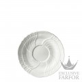002RG00 FPT501010180B00000000  Vecchio Ginori Блюдце для чашки для завтрака 17,6см