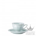 10430-407167-14720 Rosenthal Maria Pale Mint Чашка эспрессо с блюдцем 0,08л